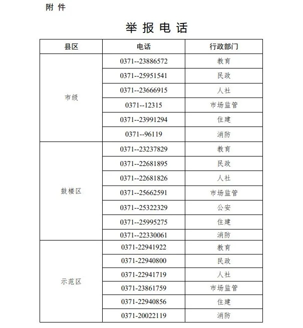 河南三地禁止寒假期间开展学科类培训！