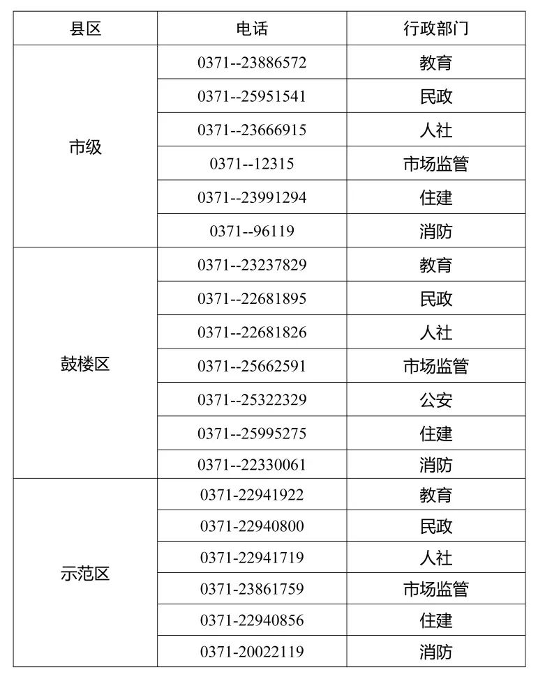 开封市暂停各类校外培训机构线下培训