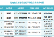 2023年度河南省生源地信用助学贷款开始受理了……附各市、县（区）热线电话